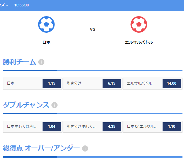 BeeBet サッカー