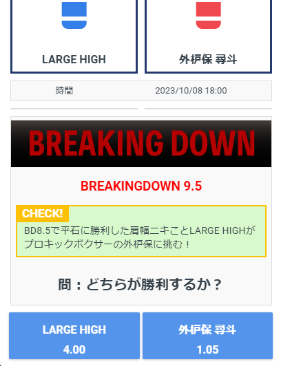 ブレイキングダウン9.5 オッズ