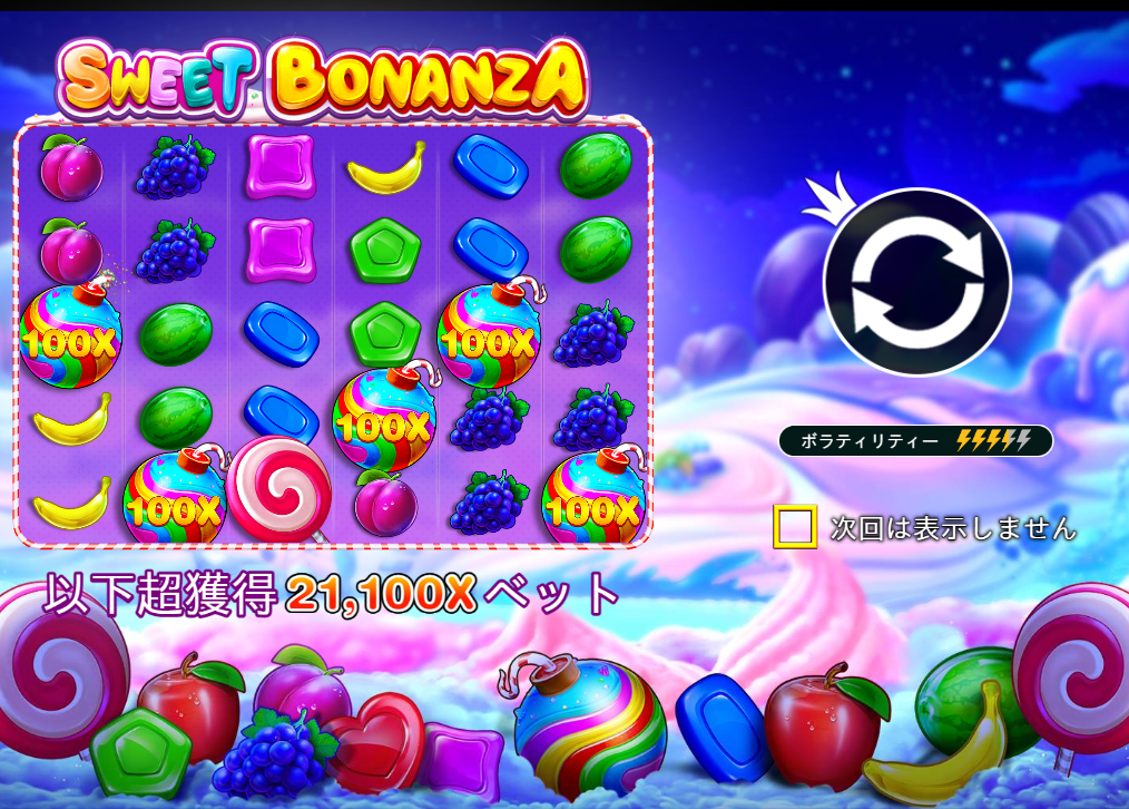 Sweet-bonanza