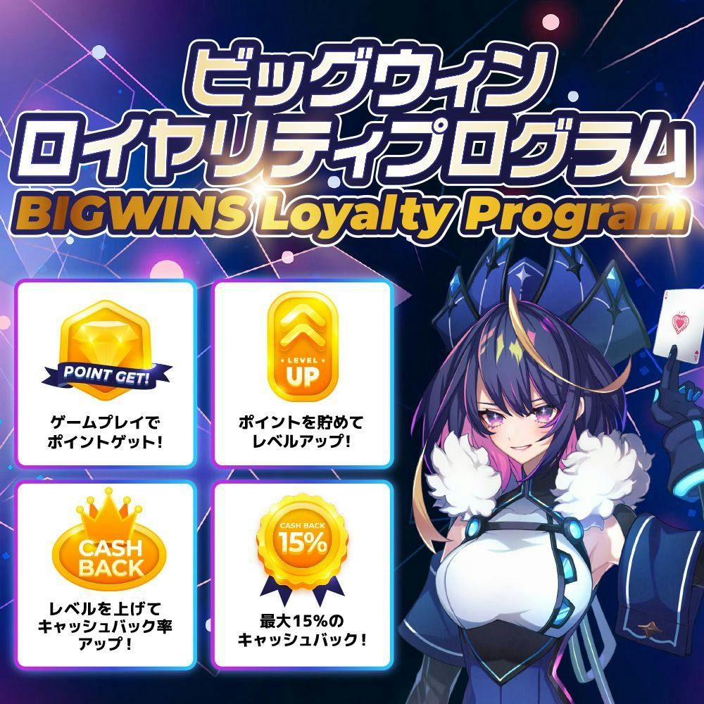 ビッグウィンカジノ(BigWins Casino) ロイヤリティプログラム