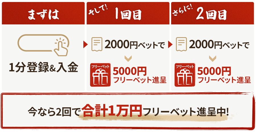 遊雅堂 フリーベット10,000円